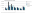 HomePurchasePrices v2